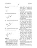 Glucokinase Activators diagram and image