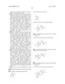 Glucokinase Activators diagram and image