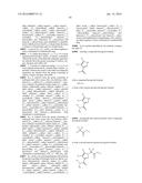 Glucokinase Activators diagram and image