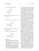 Glucokinase Activators diagram and image