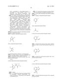 Glucokinase Activators diagram and image