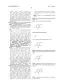 Glucokinase Activators diagram and image