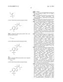 Glucokinase Activators diagram and image