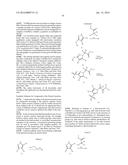 Glucokinase Activators diagram and image