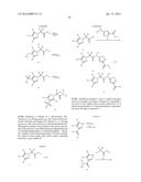 Glucokinase Activators diagram and image