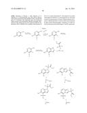 Glucokinase Activators diagram and image