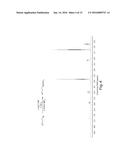 PLATINUM METALLACYCLES COMPRISING N, P, OR AS RINGATOMS AND THEIR USE AS     CATALYSTS IN 1,2-HYDROSILYLATION REACTIONS OF DIENES diagram and image