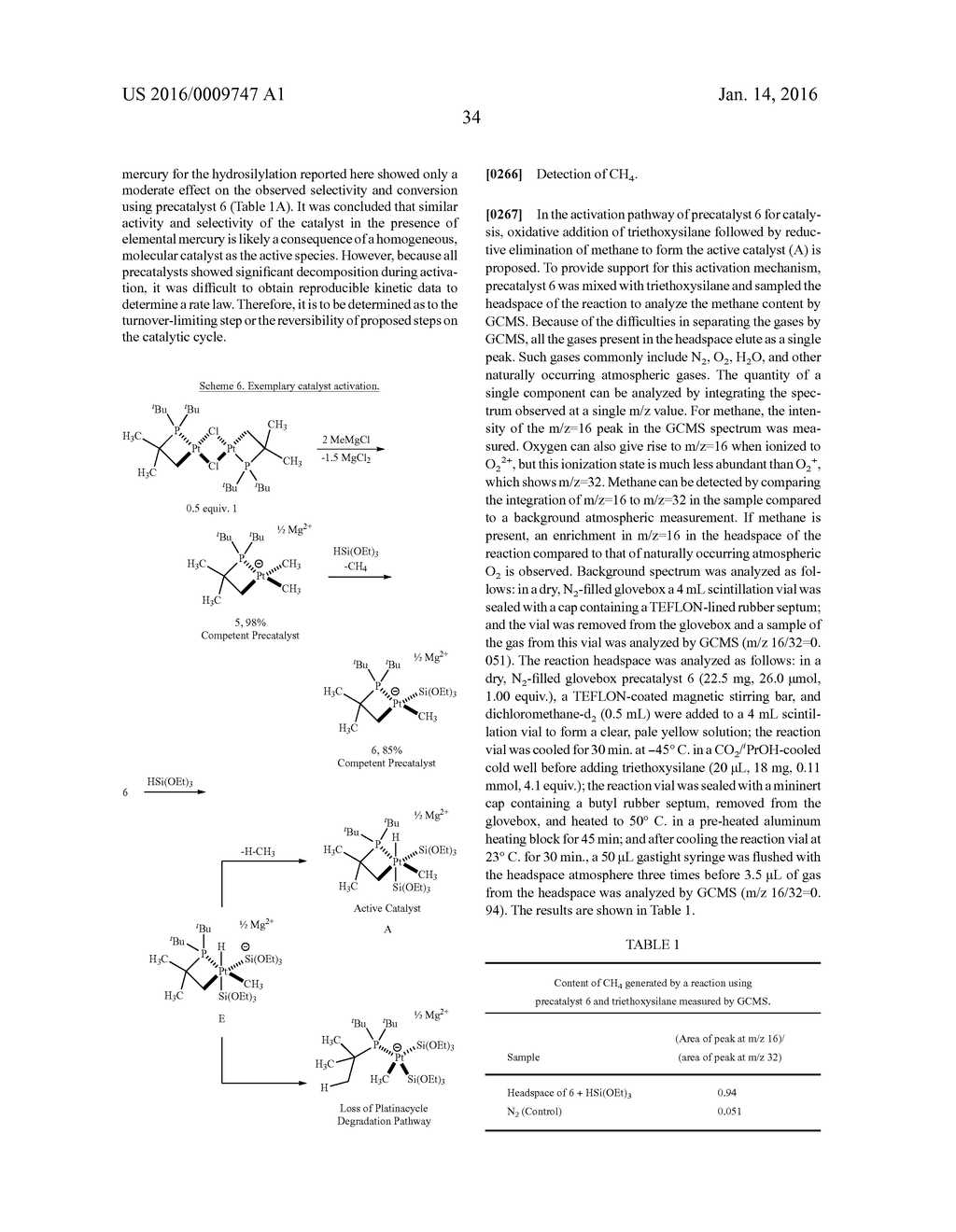 PLATINUM METALLACYCLES COMPRISING N, P, OR AS RINGATOMS AND THEIR USE AS     CATALYSTS IN 1,2-HYDROSILYLATION REACTIONS OF DIENES - diagram, schematic, and image 50