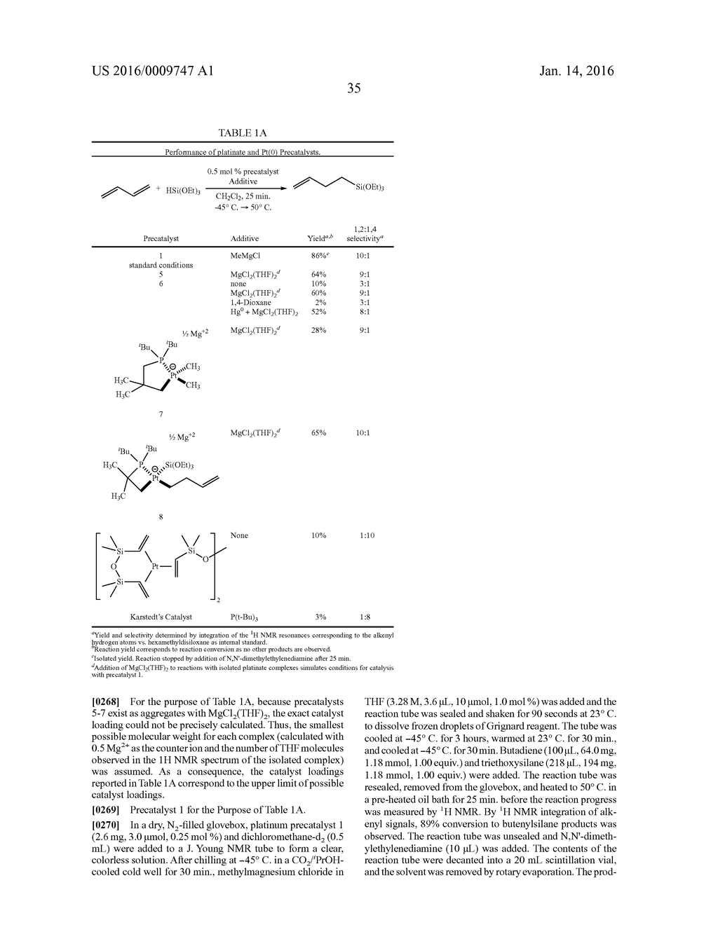 PLATINUM METALLACYCLES COMPRISING N, P, OR AS RINGATOMS AND THEIR USE AS     CATALYSTS IN 1,2-HYDROSILYLATION REACTIONS OF DIENES - diagram, schematic, and image 51