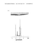 Commands and method of treating cancer via RHO pathway diagram and image