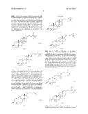 Commands and method of treating cancer via RHO pathway diagram and image