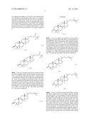 Commands and method of treating cancer via RHO pathway diagram and image