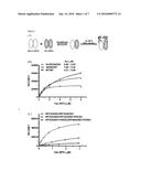 CELL PENETRATING PEPTIDES WHICH BIND IRF5 diagram and image