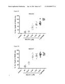 CELL PENETRATING PEPTIDES WHICH BIND IRF5 diagram and image