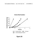 DOSAGE AND ADMINISTRATION OF ANTI-EGFR THERAPEUTICS diagram and image