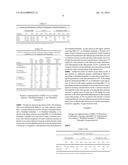 DOSAGE AND ADMINISTRATION OF ANTI-EGFR THERAPEUTICS diagram and image