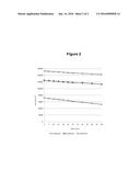 PREPARATION METHOD FOR HYALURONIC ACID, AND ANTI-ADHESIVE COMPOSITION     COMPRISING HYALURONIC ACID PREPARED BY SAME PREPARATION METHOD diagram and image