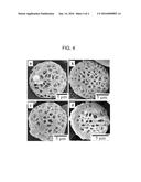 METHOD FOR PREPARING MACROPOROUS POLYMETHYL METHACRYLATE diagram and image