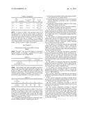 METHOD FOR PREPARING MACROPOROUS POLYMETHYL METHACRYLATE diagram and image