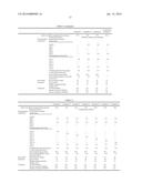 MODIFIED CONJUGATED DIENE POLYMER AND METHOD FOR PRODUCING SAME, POLYMER     COMPOSITION, CROSSLINKED POLYMER, AND TIRE diagram and image