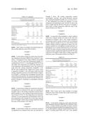 PRINTABLE RADIATION CURABLE BARRIER COATINGS diagram and image