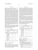 Adhesive Propylene Polymer Composition Suitable for Extrusion Coating of     Paper Substrates diagram and image