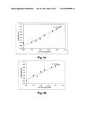 Stable Phosphors for Lighting Applications diagram and image