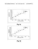 Stable Phosphors for Lighting Applications diagram and image