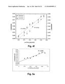 Stable Phosphors for Lighting Applications diagram and image