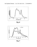 Stable Phosphors for Lighting Applications diagram and image