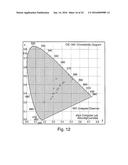 Stable Phosphors for Lighting Applications diagram and image