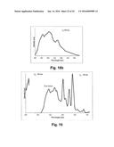 Stable Phosphors for Lighting Applications diagram and image