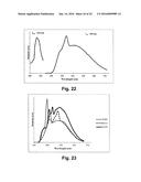 Stable Phosphors for Lighting Applications diagram and image