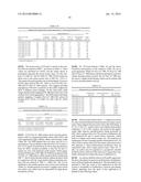 GREEN DIESEL PRODUCTION FROM HYDROTHERMAL CATALYTIC DECARBOXYLATION ON A     SUPPORTED PD-CO CATALYST diagram and image