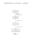 PROCESS OF GENERATING A RENEWABLE BIOFUEL FROM A HYDROTREATED STREAM OF     CONDENSED OXYGENATES diagram and image