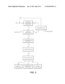 PROCESS OF GENERATING A RENEWABLE BIOFUEL FROM A HYDROTREATED STREAM OF     CONDENSED OXYGENATES diagram and image