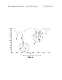 ADDITIVE FOR REDUCING VISCOSITY IN HEAVY CRUDE OIL diagram and image