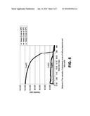 ADDITIVE FOR REDUCING VISCOSITY IN HEAVY CRUDE OIL diagram and image