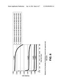 ADDITIVE FOR REDUCING VISCOSITY IN HEAVY CRUDE OIL diagram and image