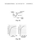 High Energy Aggregates of Coal Fines and Beneficiated     Organic-Carbon-Containing Feedstock diagram and image