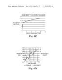 High Energy Aggregates of Coal Fines and Beneficiated     Organic-Carbon-Containing Feedstock diagram and image