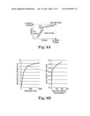 Aggregates of Cleaned High Energy Coal Fines and Beneficiated     Organic-Carbon-Containing Feedstock diagram and image