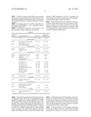 UNLEADED GASOLINE FORMULATIONS FOR PISTON ENGINES diagram and image