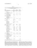 AVIATION FUEL WITH A RENEWABLE OXYGENATE diagram and image