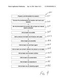 LAUNDRY DETERGENT COMPOSITIONS INCLUDING FERMENTED FRUIT SOLUTIONS diagram and image