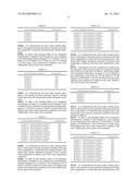 LAUNDRY DETERGENT COMPOSITIONS INCLUDING FERMENTED FRUIT SOLUTIONS diagram and image