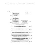 CLEANING COMPOSITIONS INCLUDING FERMENTED FRUIT SOLUTIONS diagram and image