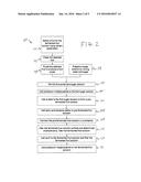 CLEANING COMPOSITIONS INCLUDING FERMENTED FRUIT SOLUTIONS diagram and image