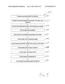 CLEANING COMPOSITIONS INCLUDING FERMENTED FRUIT SOLUTIONS diagram and image