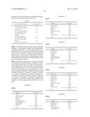 CLEANING COMPOSITIONS INCLUDING FERMENTED FRUIT SOLUTIONS diagram and image